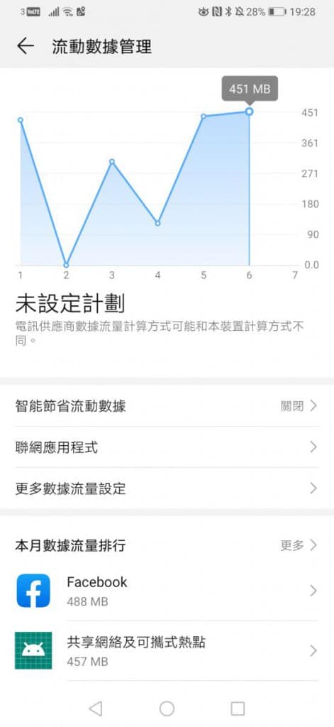 Screenshot_20190906_192847_com.huawei.systemmanager