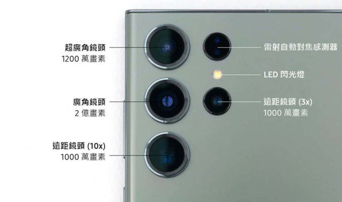 Galaxy S24 Ultra 攝影配置初曝！10x 潛望長焦升級、主攝模組不變