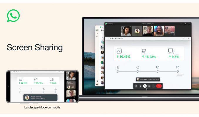 通話中共享手機畫面，WhatsApp 推出新功能！