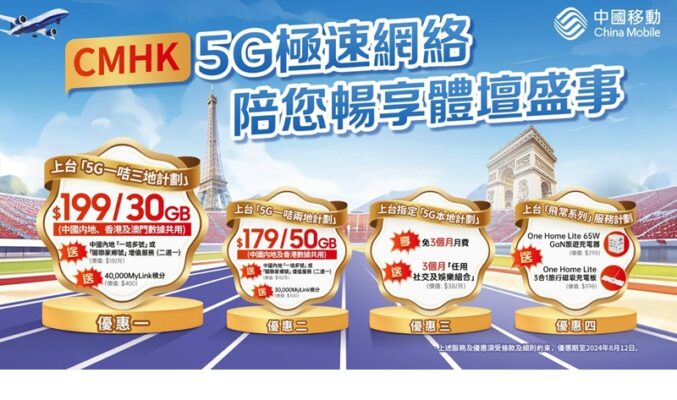 激賞高達 40,000 MyLink 積分 享受“0 漫遊”通訊服務，CMHK 推出奧運上台優惠!