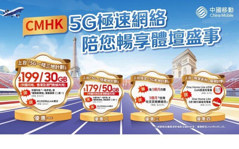 激賞高達 40,000 MyLink 積分 享受“0 漫遊”通訊服務，CMHK 推出奧運上台優惠!