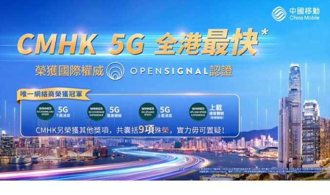 CMHK 5G再膺國際權威Opensignal認證，橫掃9個獎項!