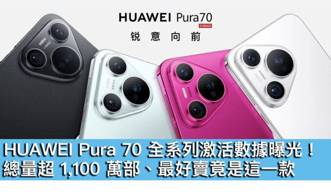 HUAWEI Pura 70 全系列激活數據曝光！總量超 1,100 萬部、最好賣竟是這一款